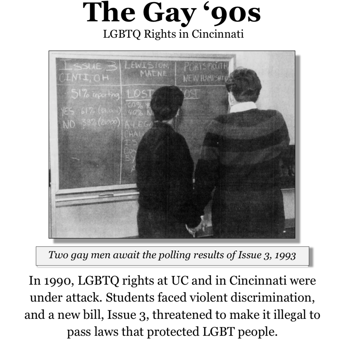 LGBTQ archives (1 of 2)